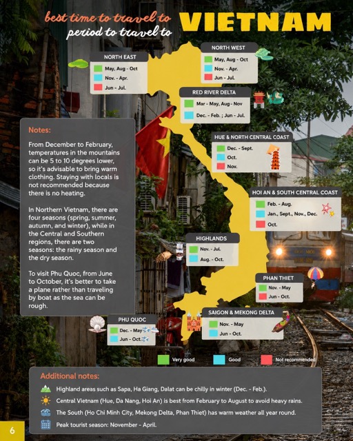 When Is The Best Time To Visit Vietnam Medium