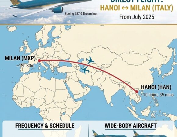 Vietnam – Italy: 1 year of the direct flight Milan -Hanoi opens new opportunities for the travel trade